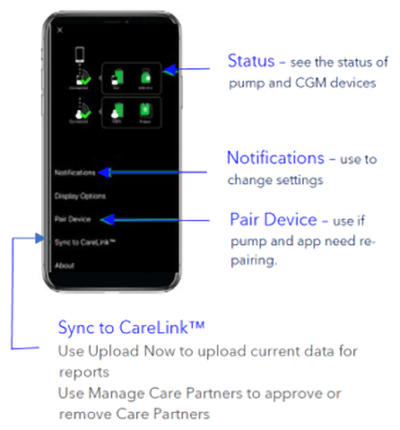 CareLink™ software & CareLink™ Connect app