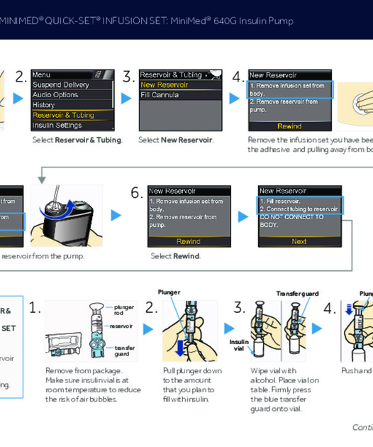 Guides And Manuals | Medtronic-diabetes.com.au