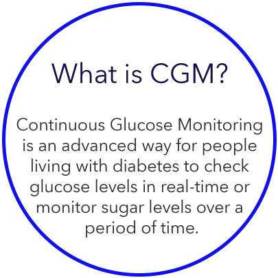 ndss cgm application